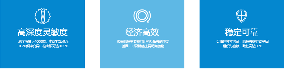 产品特点